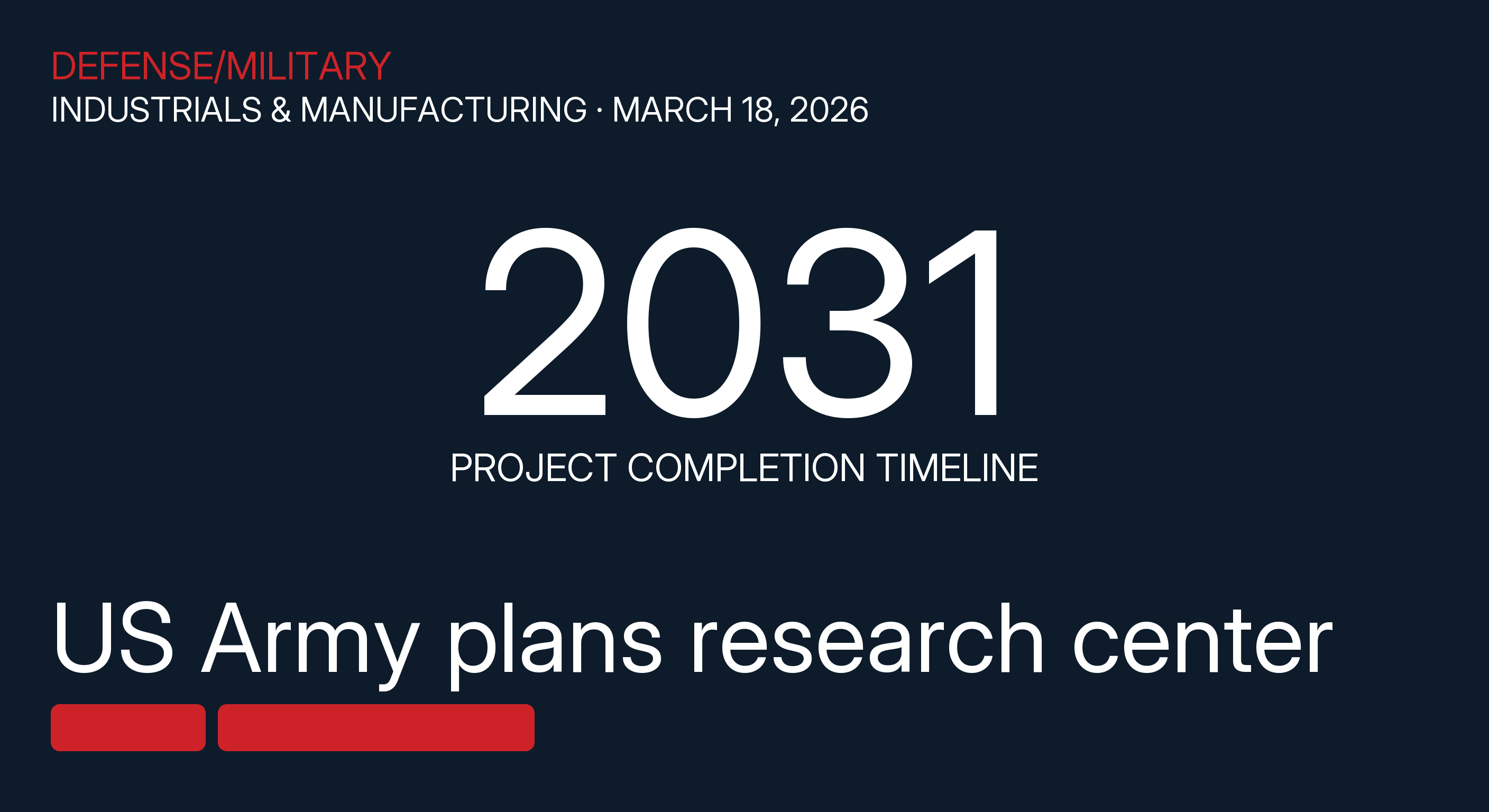US Army plans research center to boost explosives production