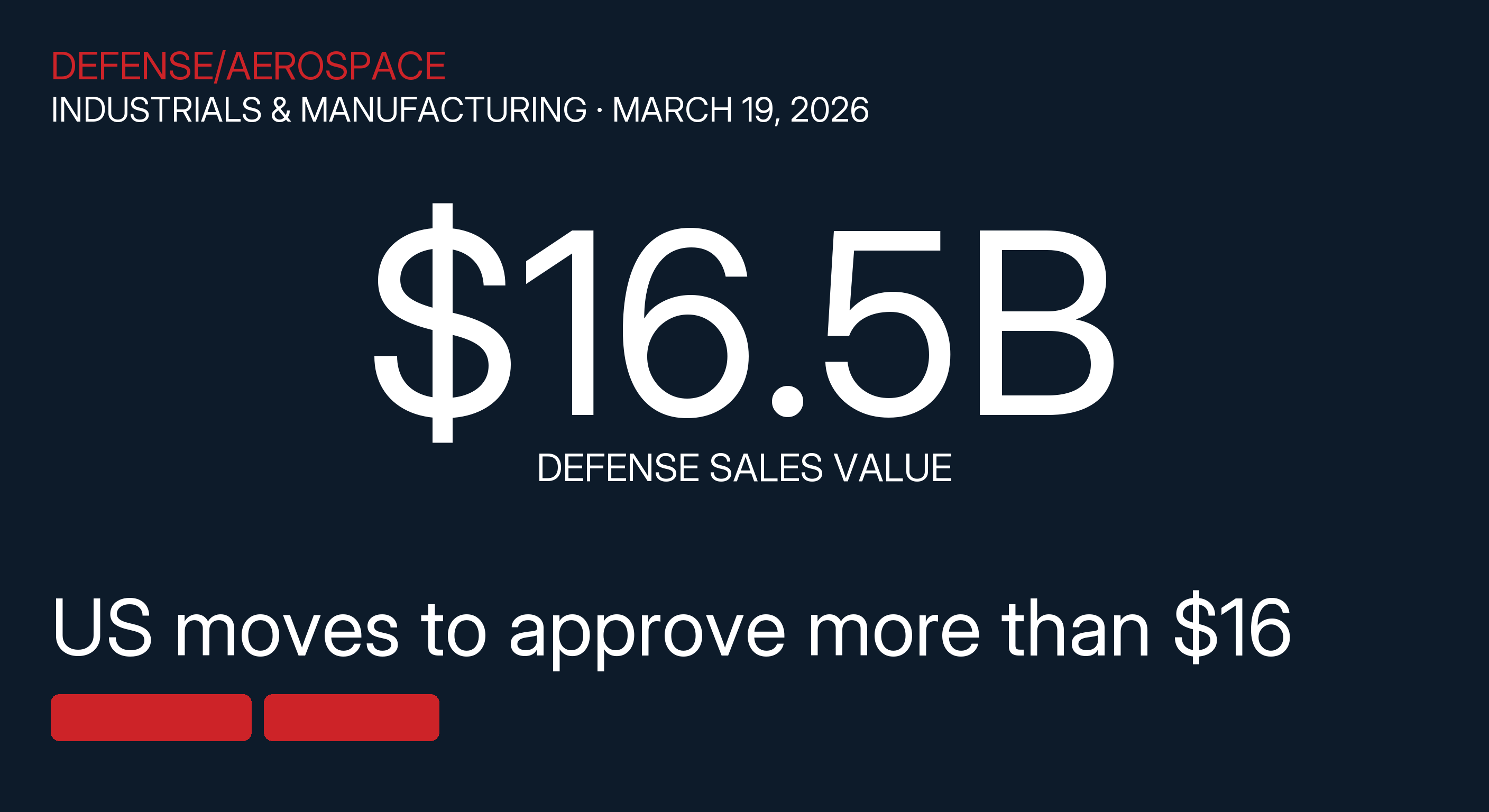 US moves to approve more than $16 billion in air defense sales to Middle East