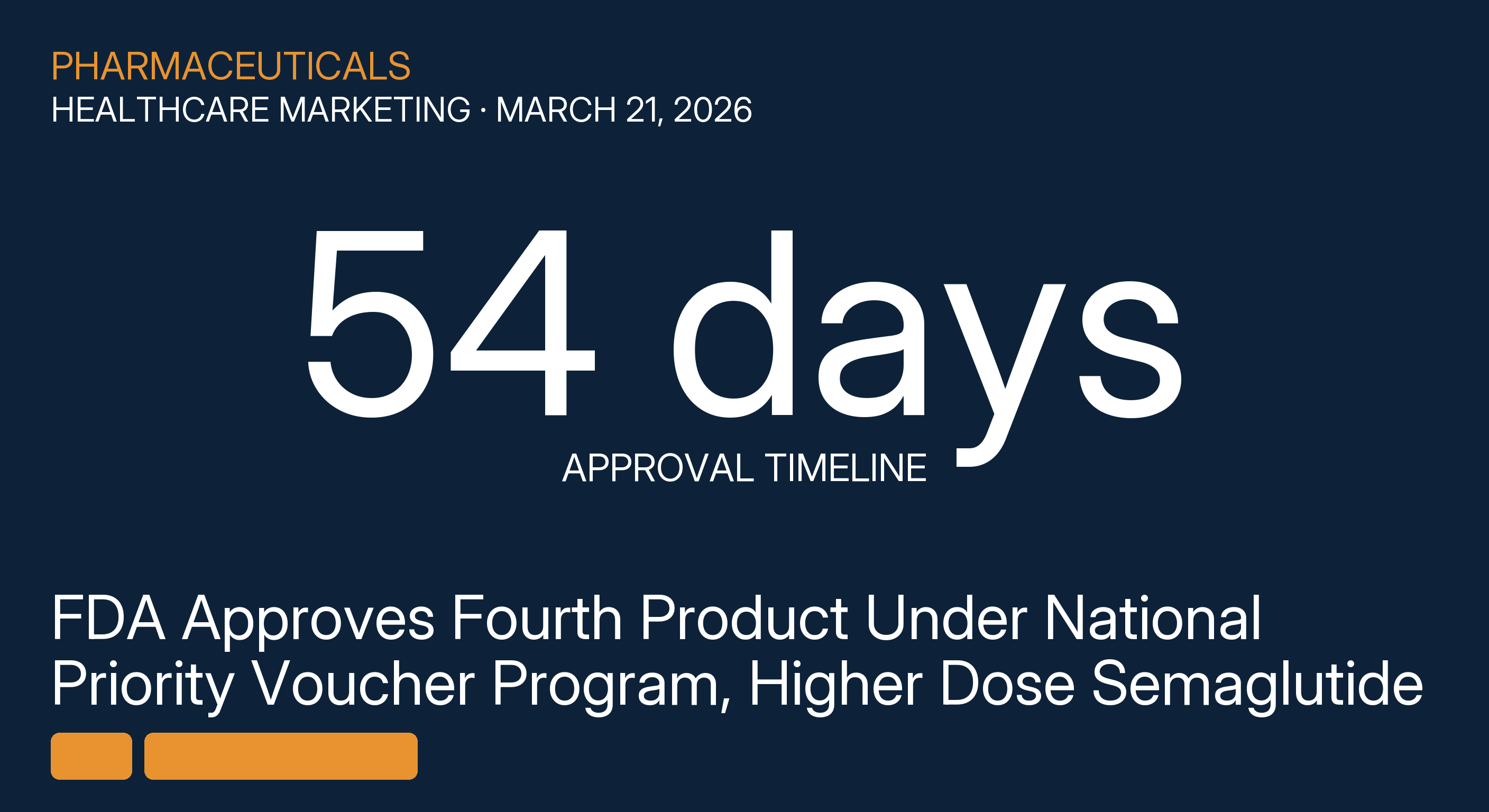 FDA Approves Fourth Product Under National Priority Voucher Program, Higher Dose Semaglutide