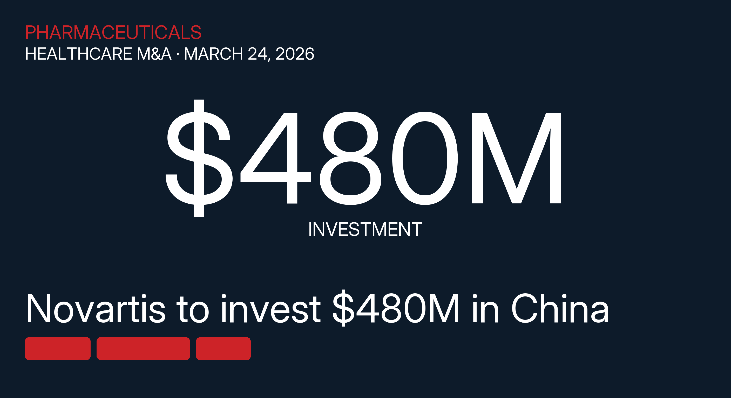 Novartis to Invest $480M in China Following AstraZeneca and Lilly Pledges