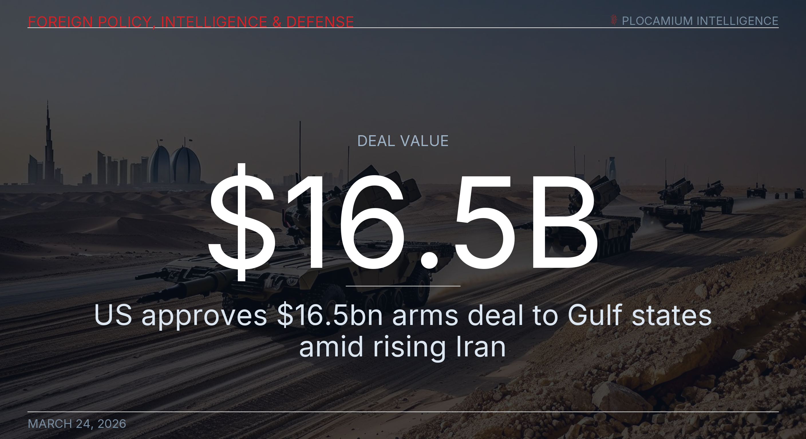 US Approves $16.5bn Arms Deal to Gulf States Amid Rising Iran Tensions