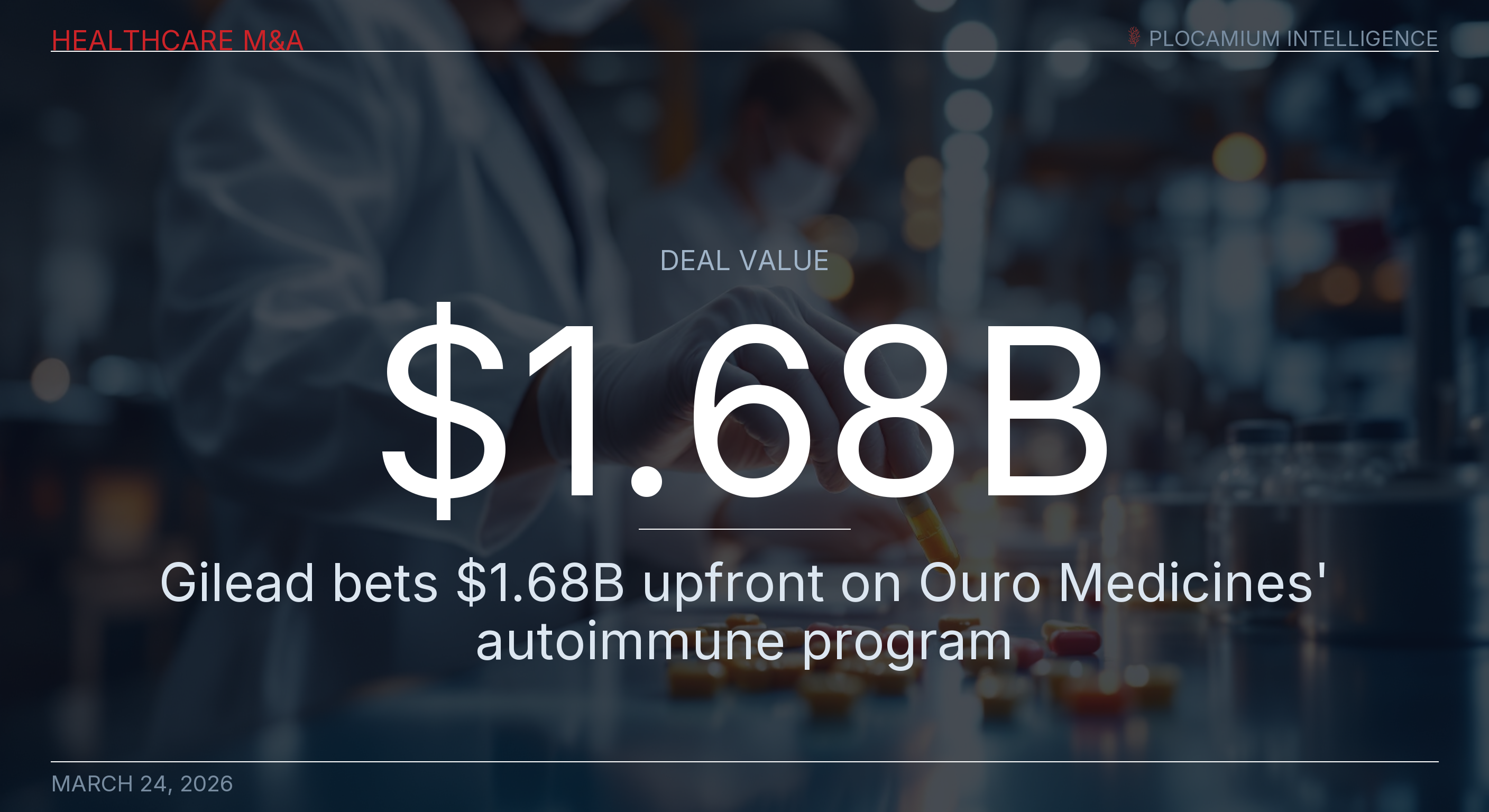 Gilead Bets $1.68B Upfront on Ouro Medicines' Autoimmune Program, With Galapagos Expected to Pitch In