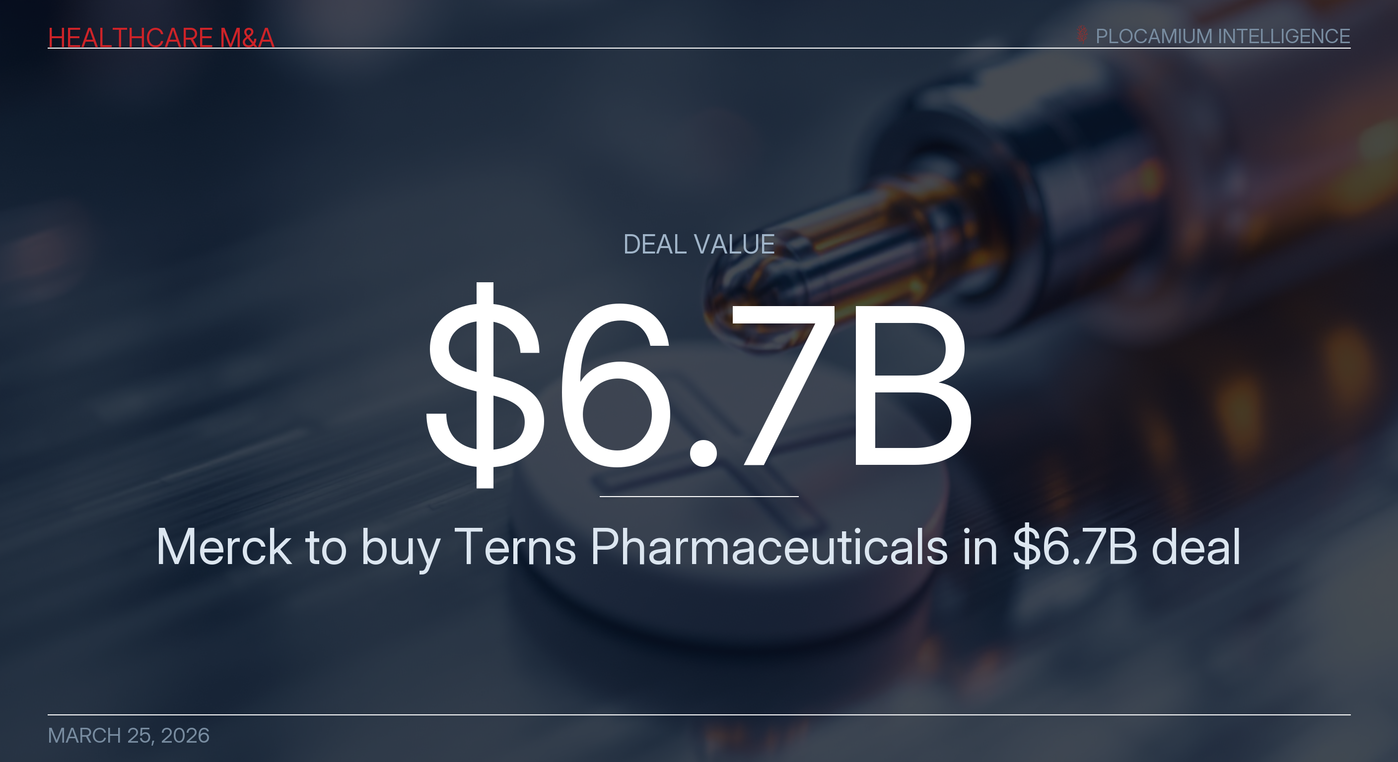 Merck to Buy Terns Pharmaceuticals in $6.7B Deal