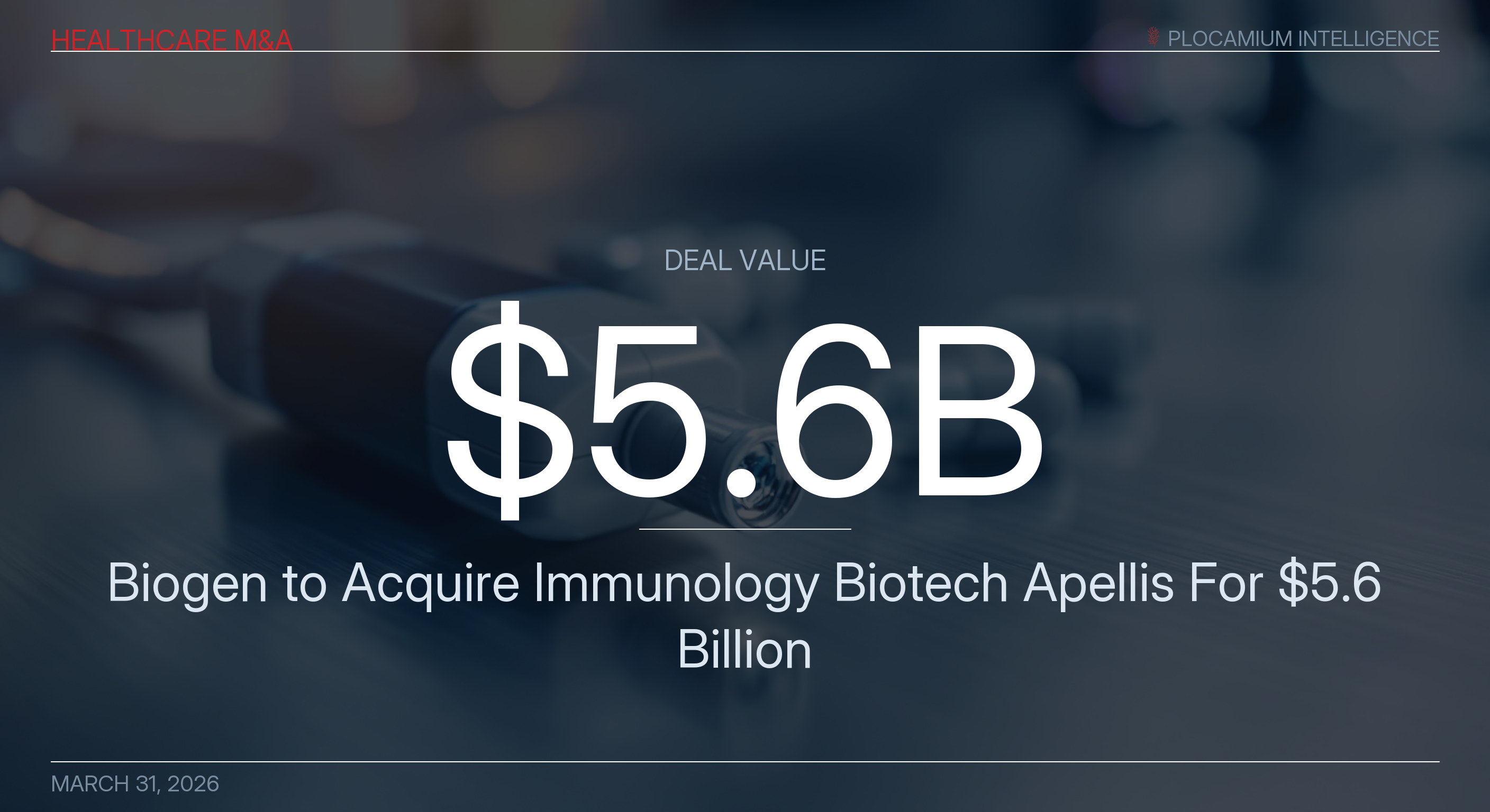 Biogen to Acquire Immunology Biotech Apellis For $5.6 Billion