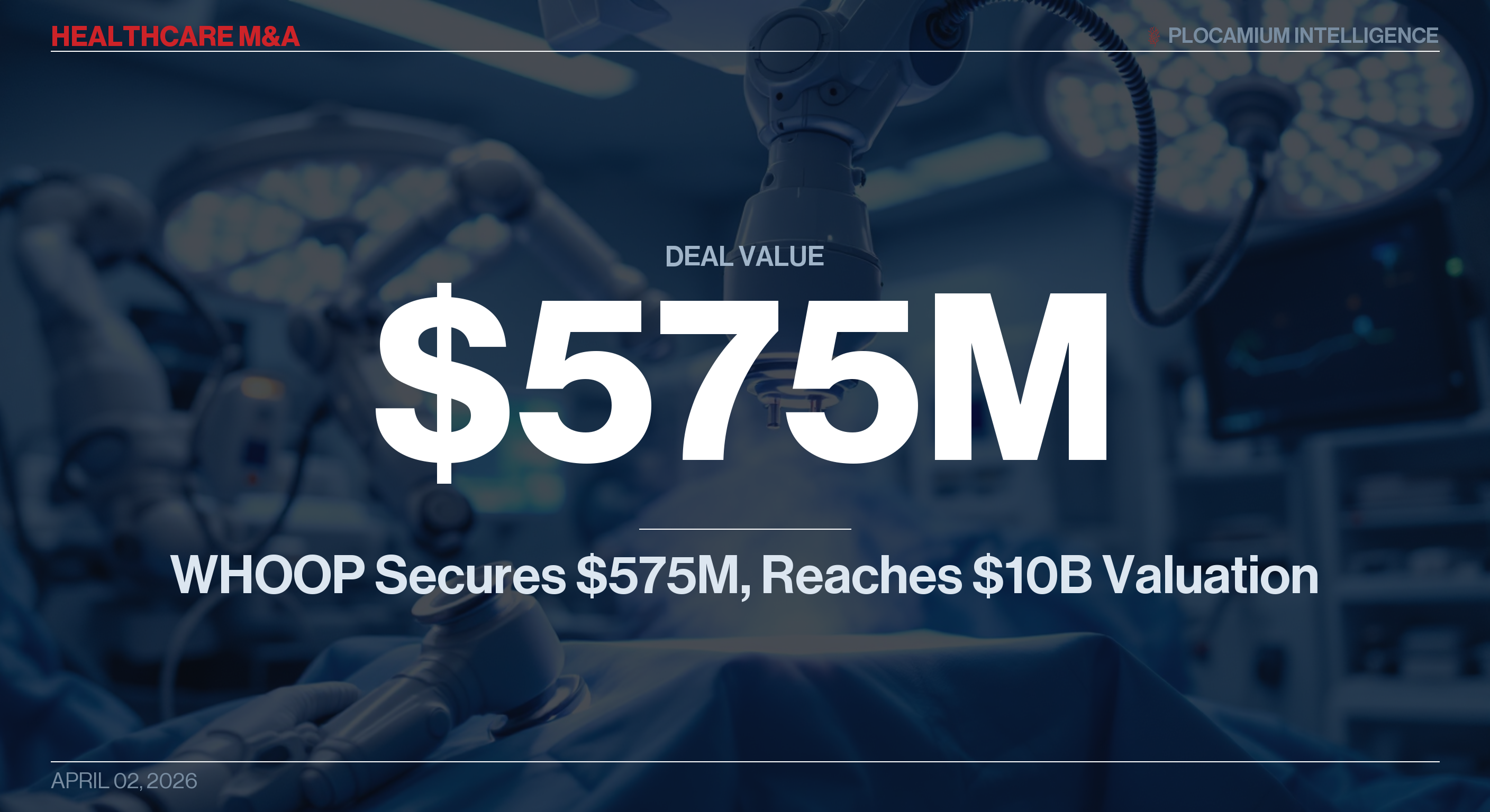 WHOOP Secures $575M, Reaches $10B Valuation