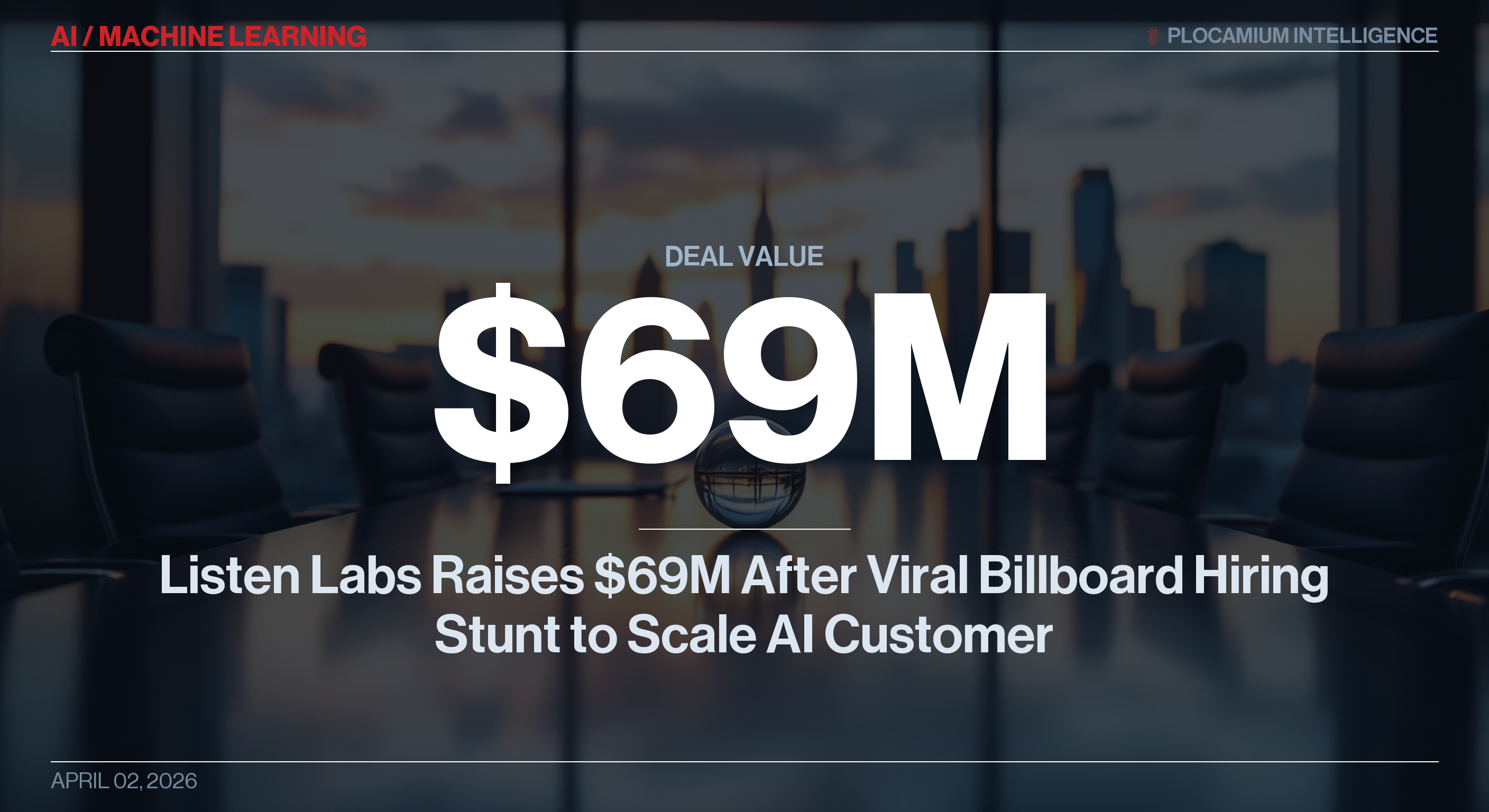 Listen Labs Raises $69M After Viral Billboard Hiring Stunt to Scale AI Customer Interviews