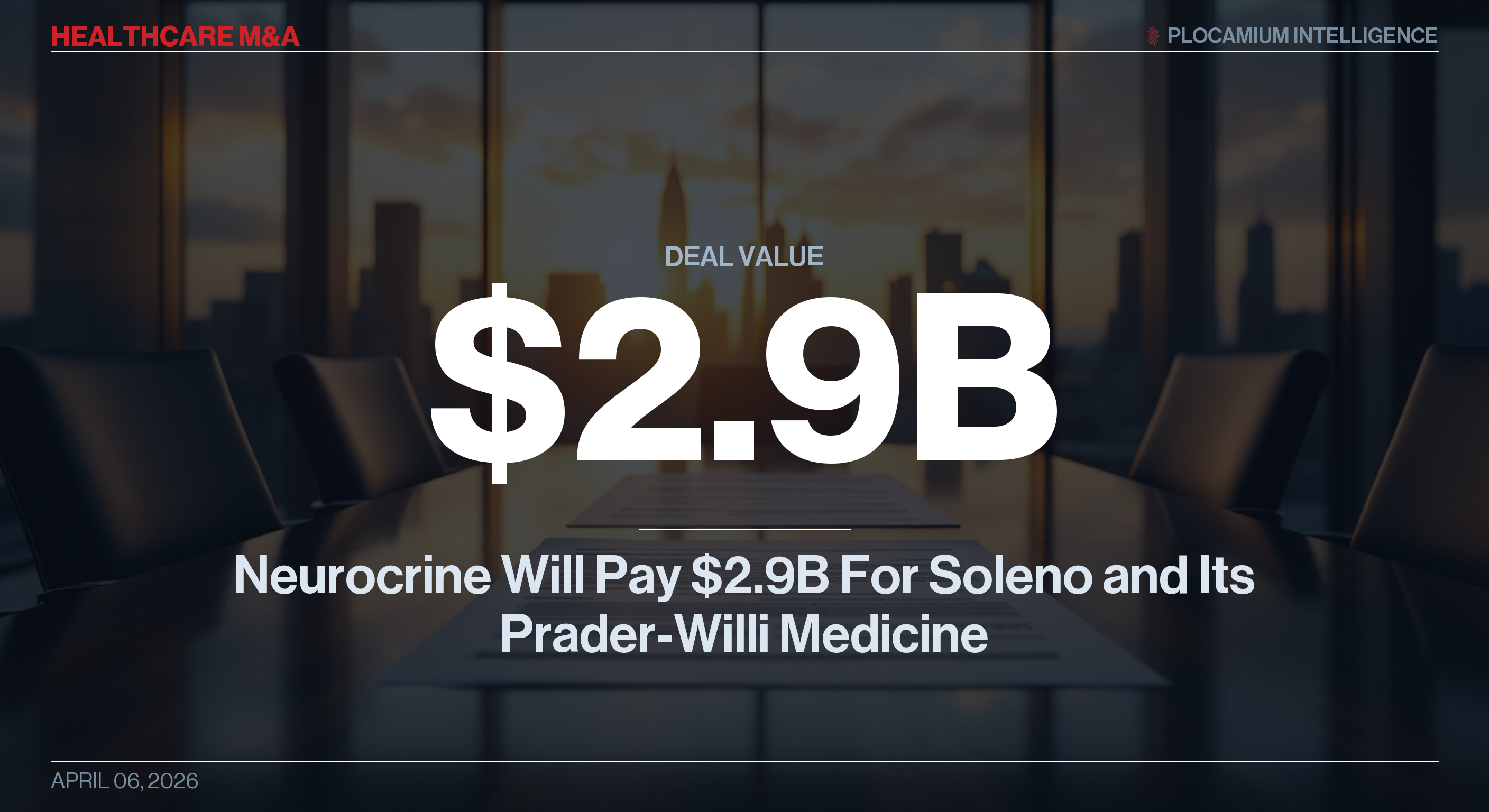 Neurocrine Will Pay $2.9B For Soleno and Its Prader-Willi Medicine