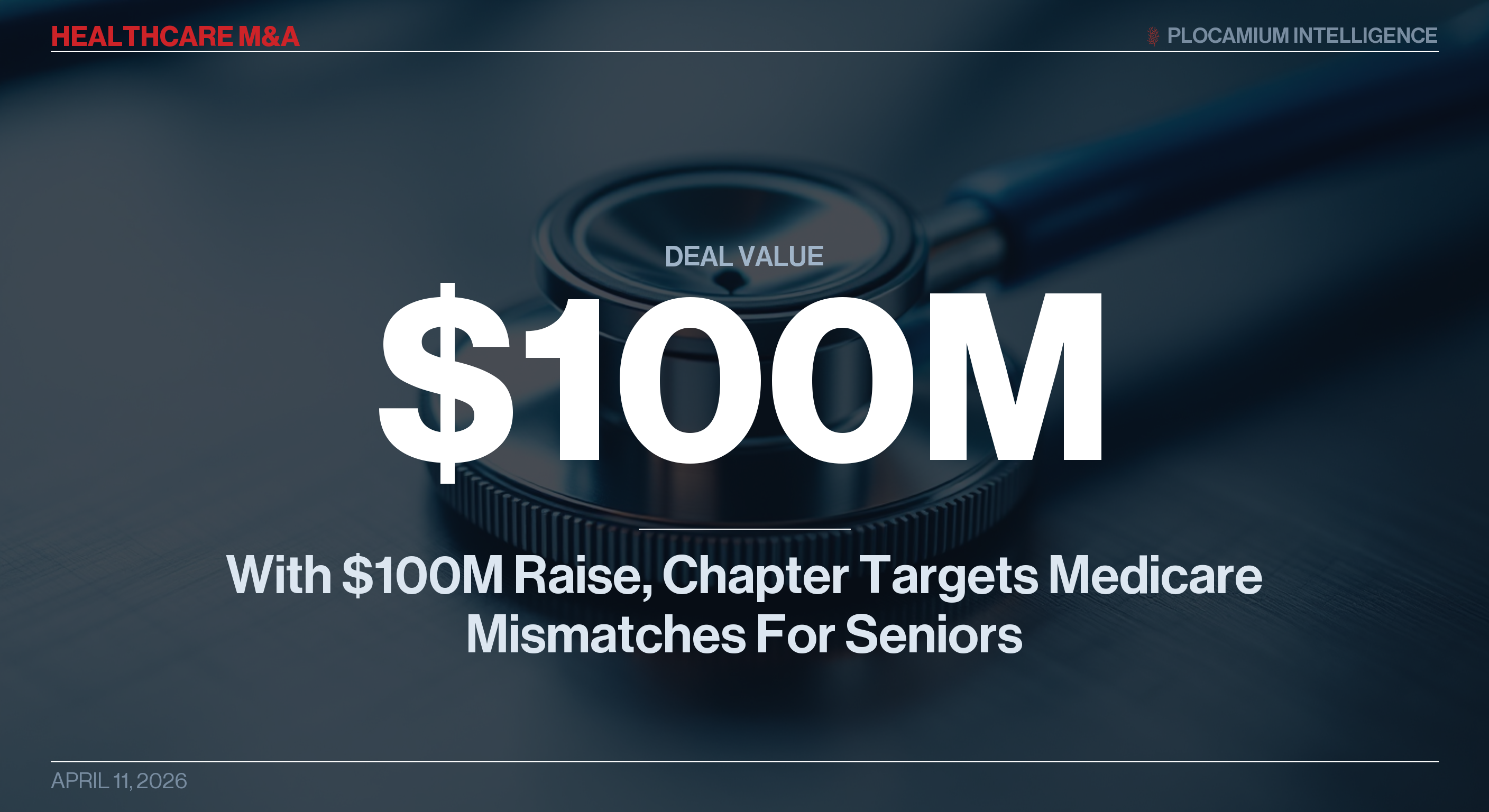 With $100M Raise, Chapter Targets Medicare Mismatches For Seniors